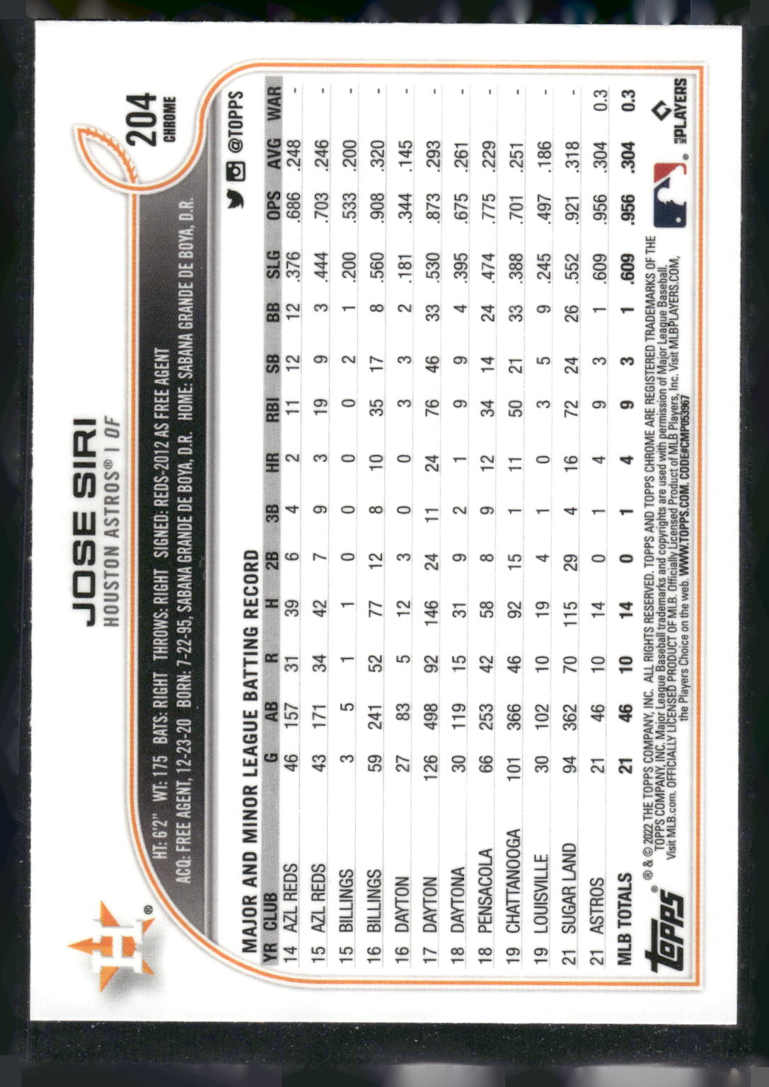 2022 Topps Chrome #204 Jose Siri