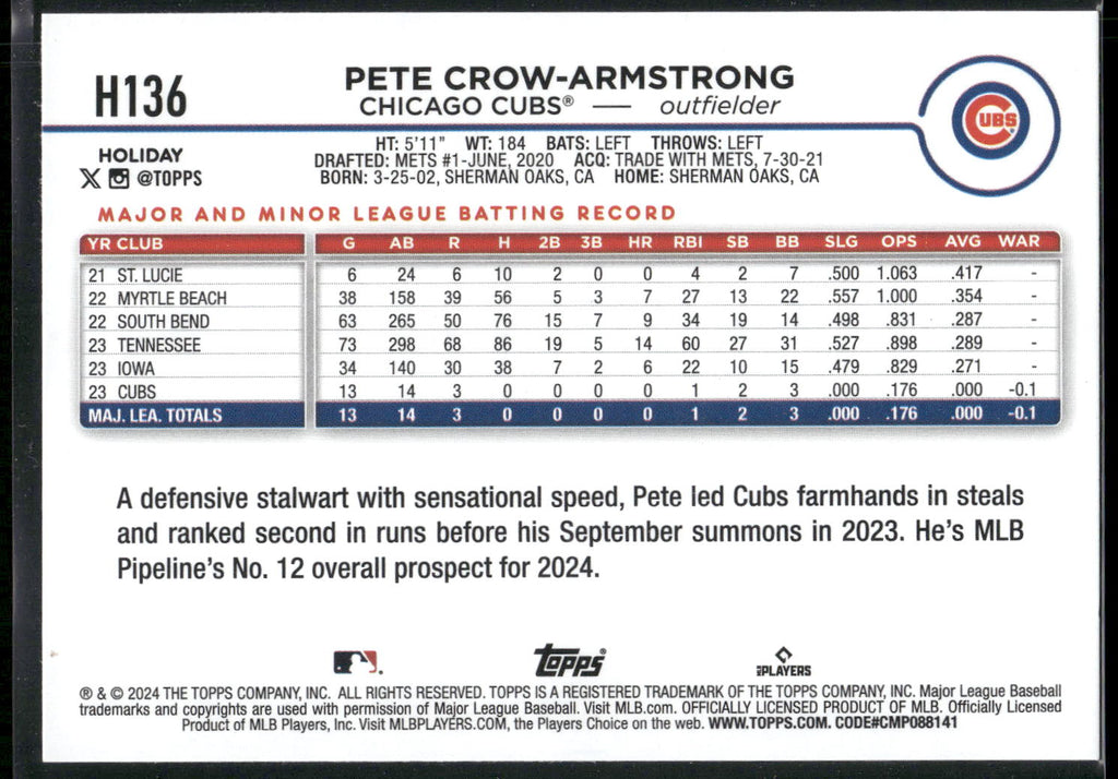2024 Topps Holiday #H136 Pete Crow-Armstrong