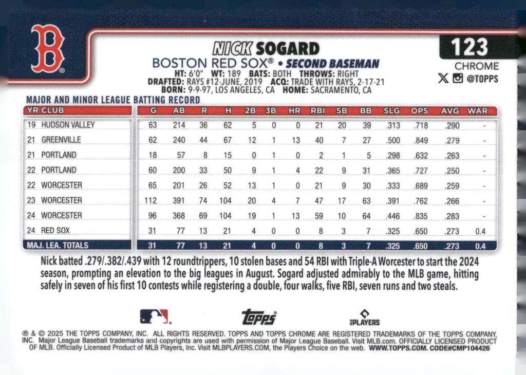 2025 Topps Chrome #123 Nick Sogard RayWave Refractors