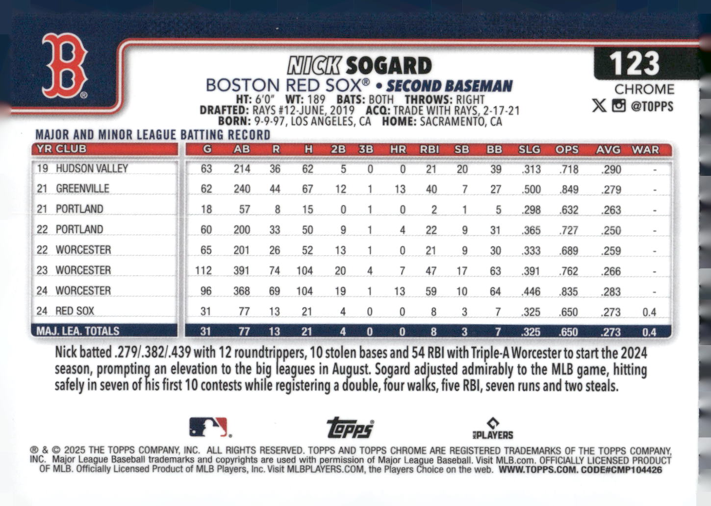 2025 Topps Chrome #123 Nick Sogard RayWave Refractors