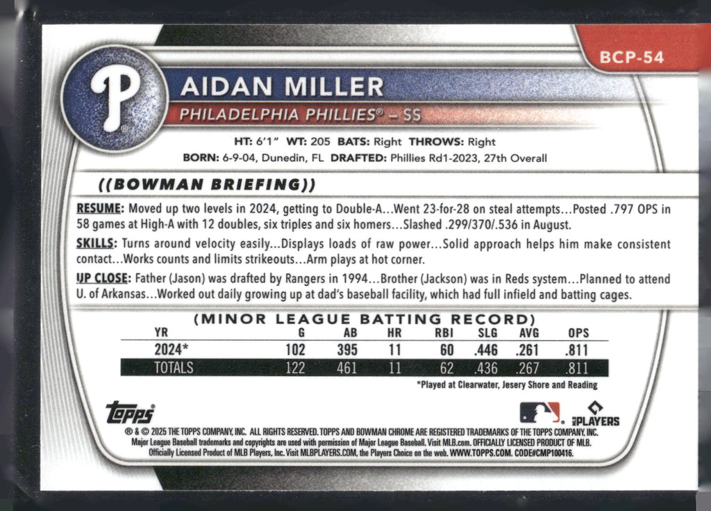 2025 Bowman #BCP-54 Aidan Miller Chrome Prospects