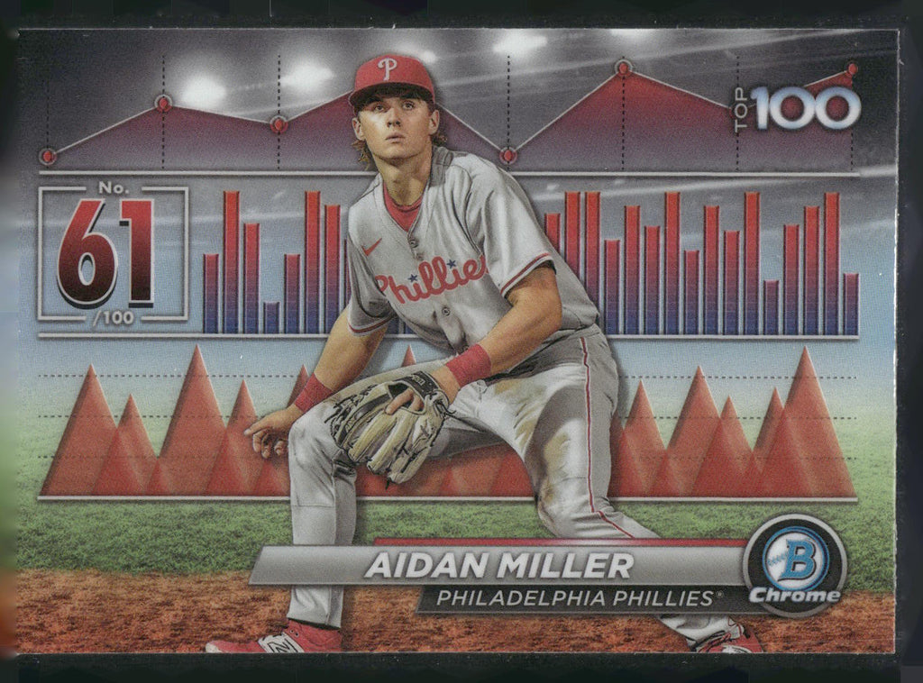 2024 Bowman #BTP-61 Aidan Miller Bowman Scouts' Top 100