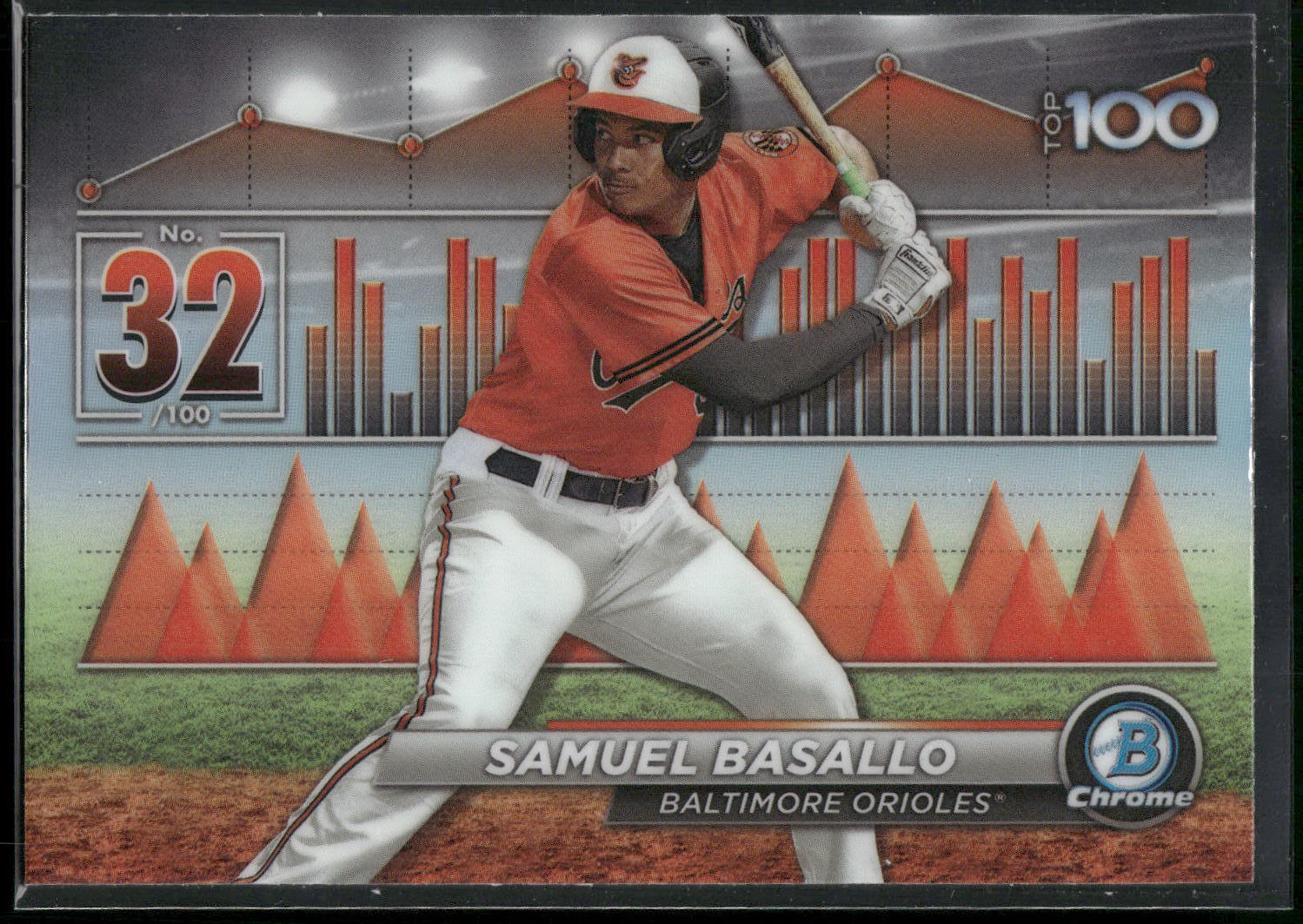 2024 Bowman #BTP-32 Samuel Basallo Bowman Scouts' Top 100