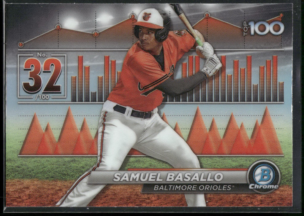 2024 Bowman #BTP-32 Samuel Basallo Bowman Scouts' Top 100