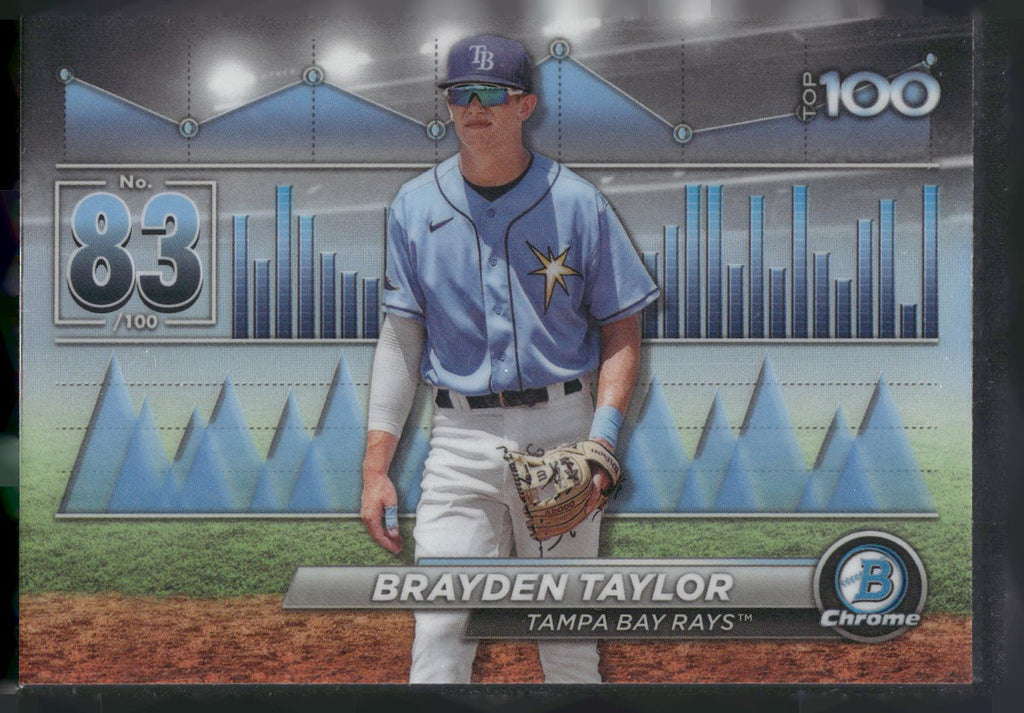 2024 Bowman #BTP-83 Brayden Taylor Bowman Scouts' Top 100