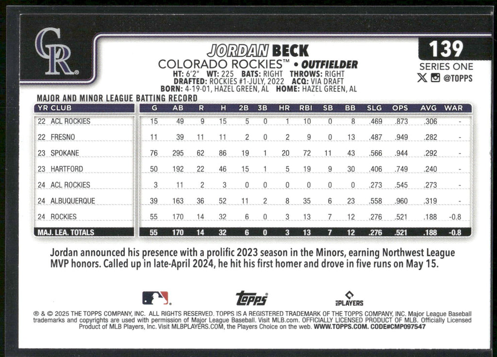 2025 Topps #139 Jordan Beck Confetti