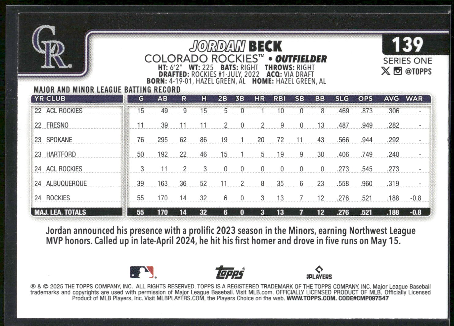 2025 Topps #139 Jordan Beck Confetti