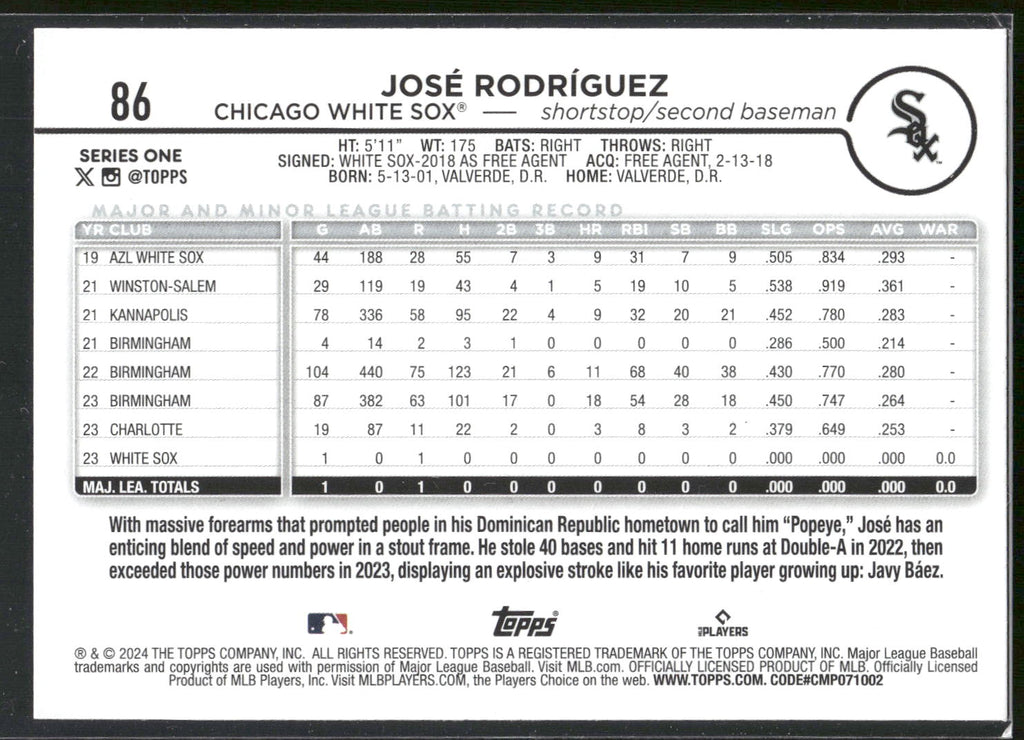 2024 Topps #86 José Rodríguez