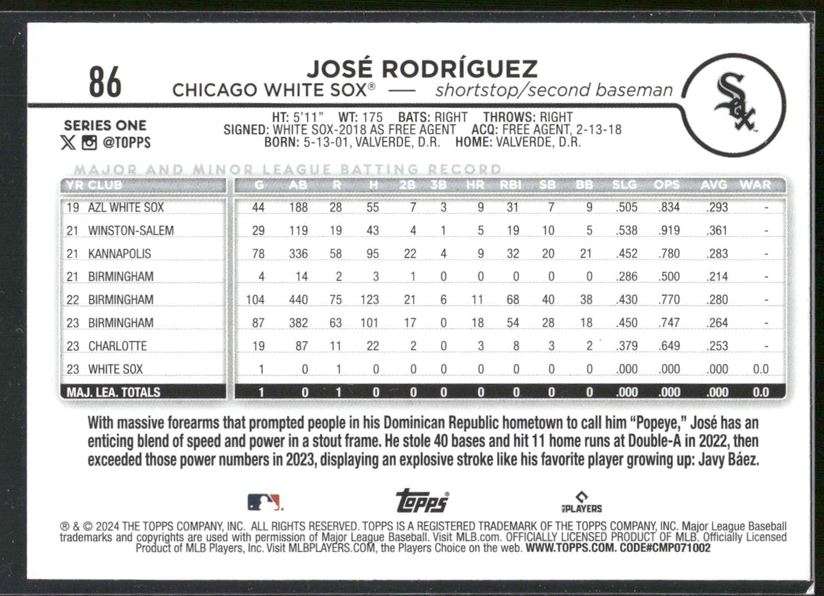 2024 Topps #86 José Rodríguez