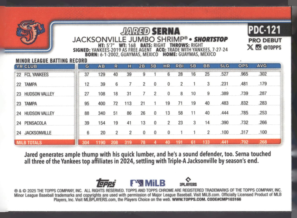 2025 Topps Pro Debut - Chrome #PDC-121 Jared Serna