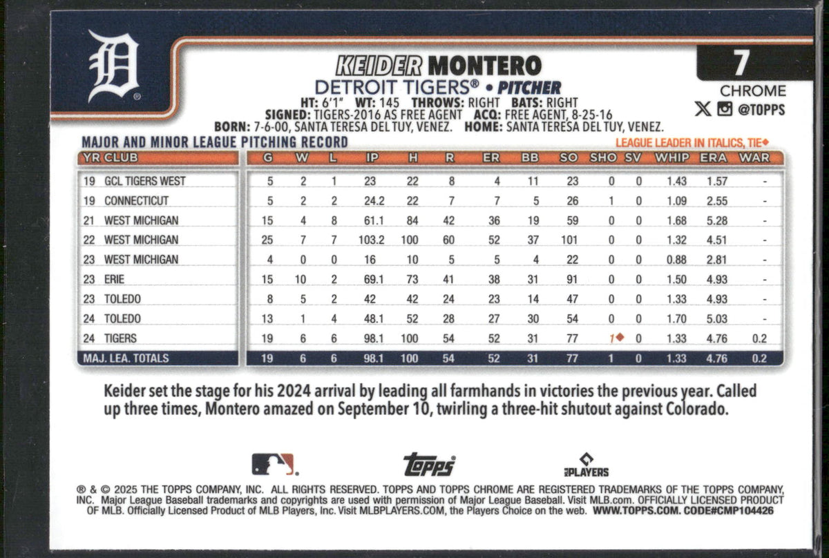 2025 Topps Chrome #7 Keider Montero
