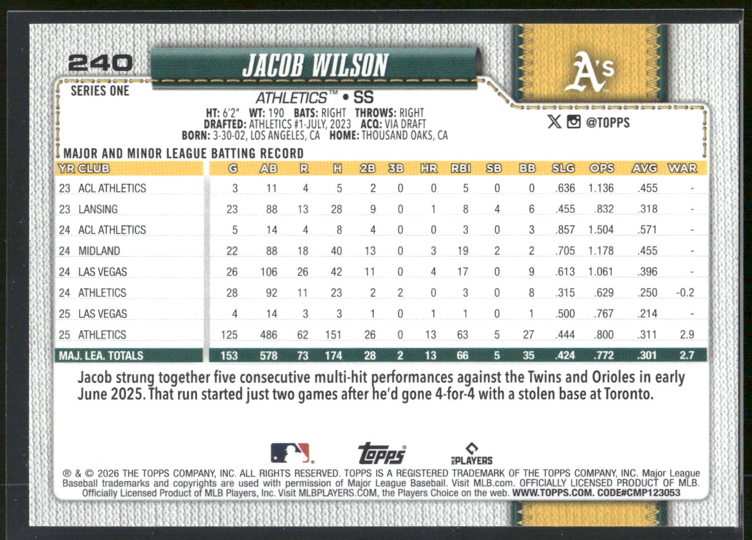 2026 Topps #240 Jacob Wilson