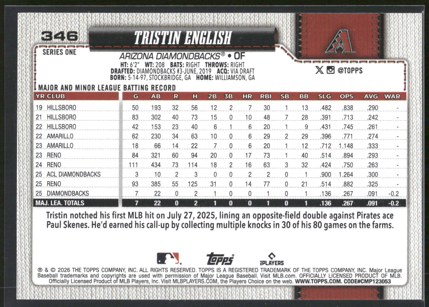 2026 Topps #346 Tristin English
