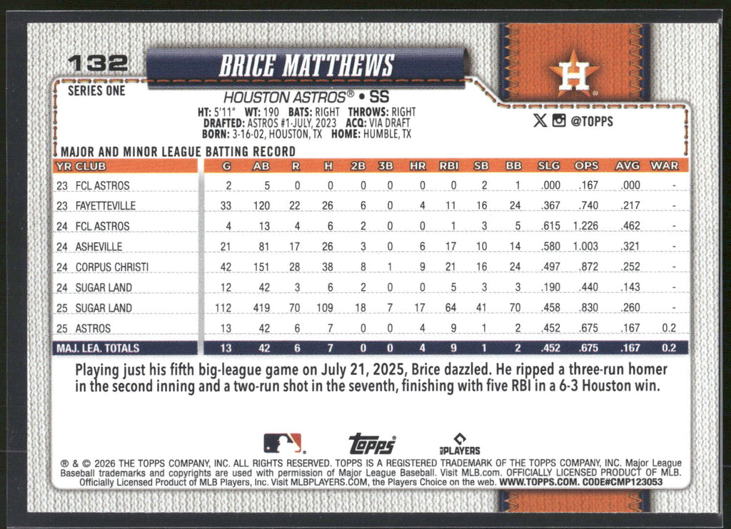 2026 Topps #132 Brice Matthews