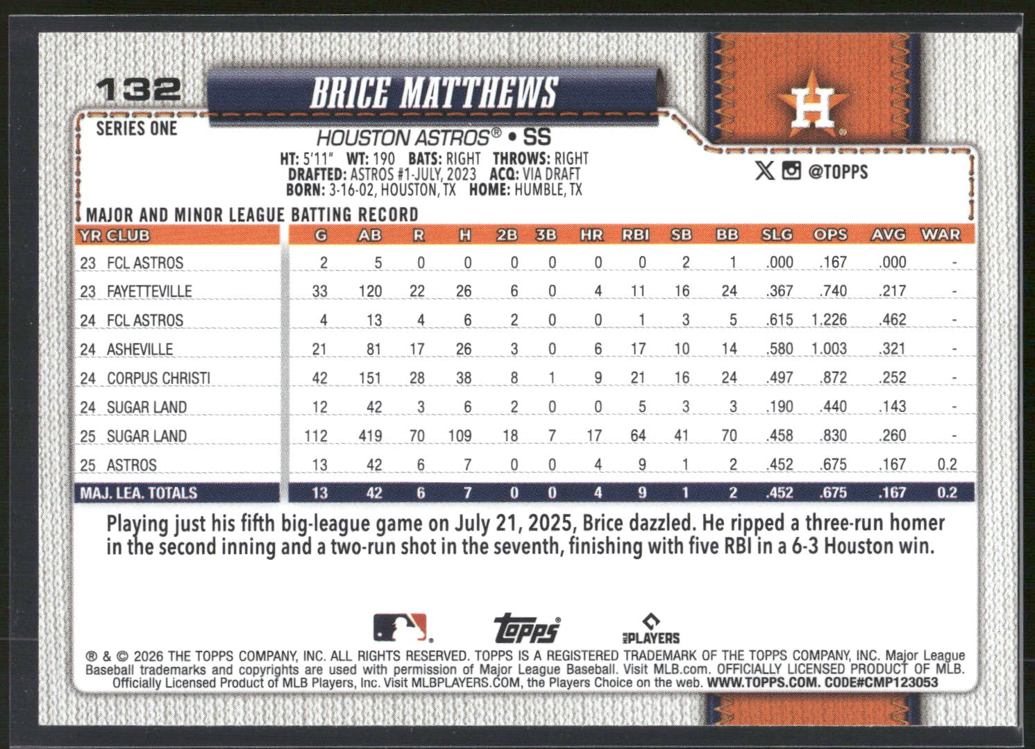 2026 Topps #132 Brice Matthews