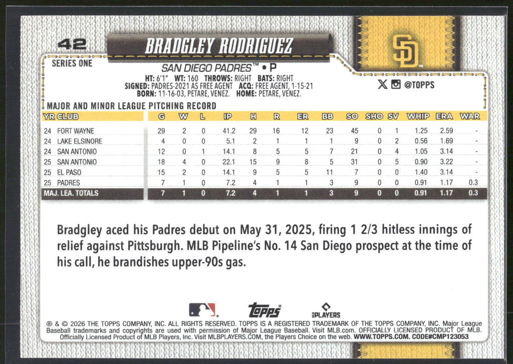 2026 Topps #42 Bradgley Rodriguez
