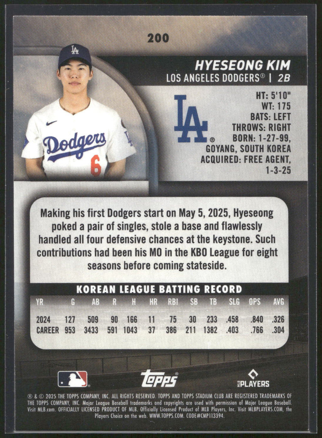 2025 Stadium Club #200 Hyeseong Kim