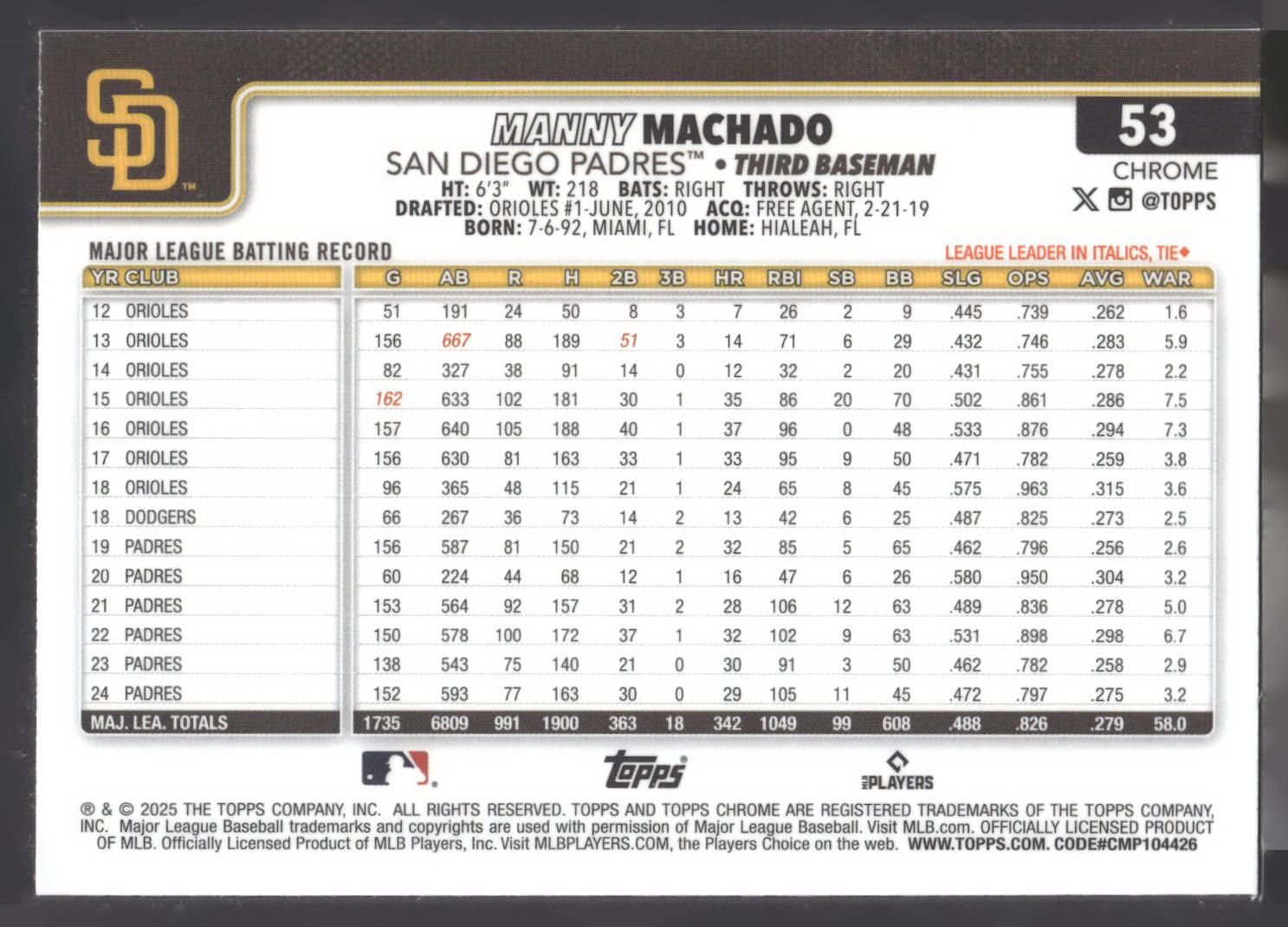 2025 Topps Chrome #53 Manny Machado RayWave Refractors