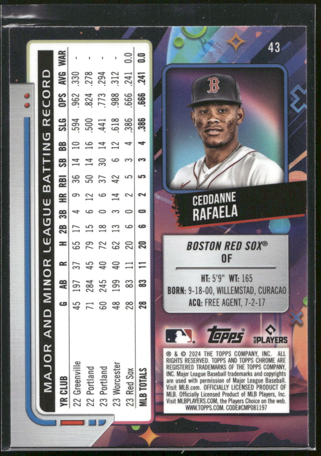 2024 Topps Chrome Cosmic #43 Ceddanne Rafaela