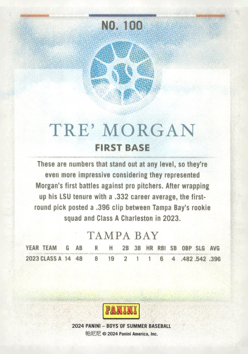 2024 Panini Boys of Summer #100 Tre' Morgan Red #/149
