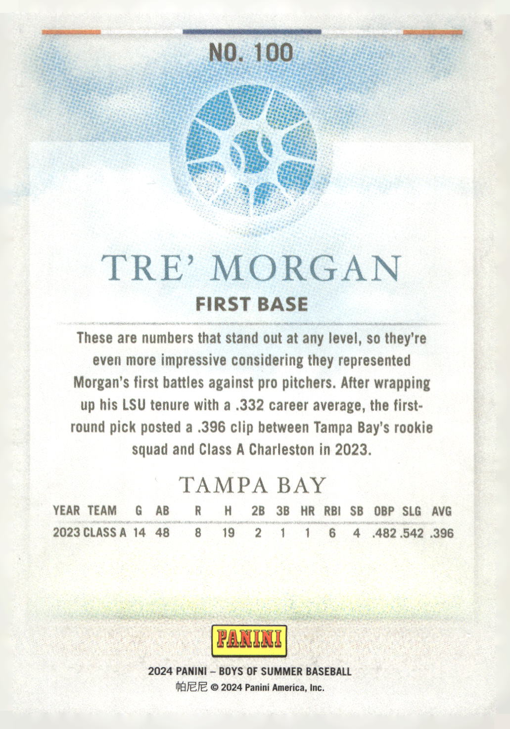 2024 Panini Boys of Summer #100 Tre' Morgan Red #/149