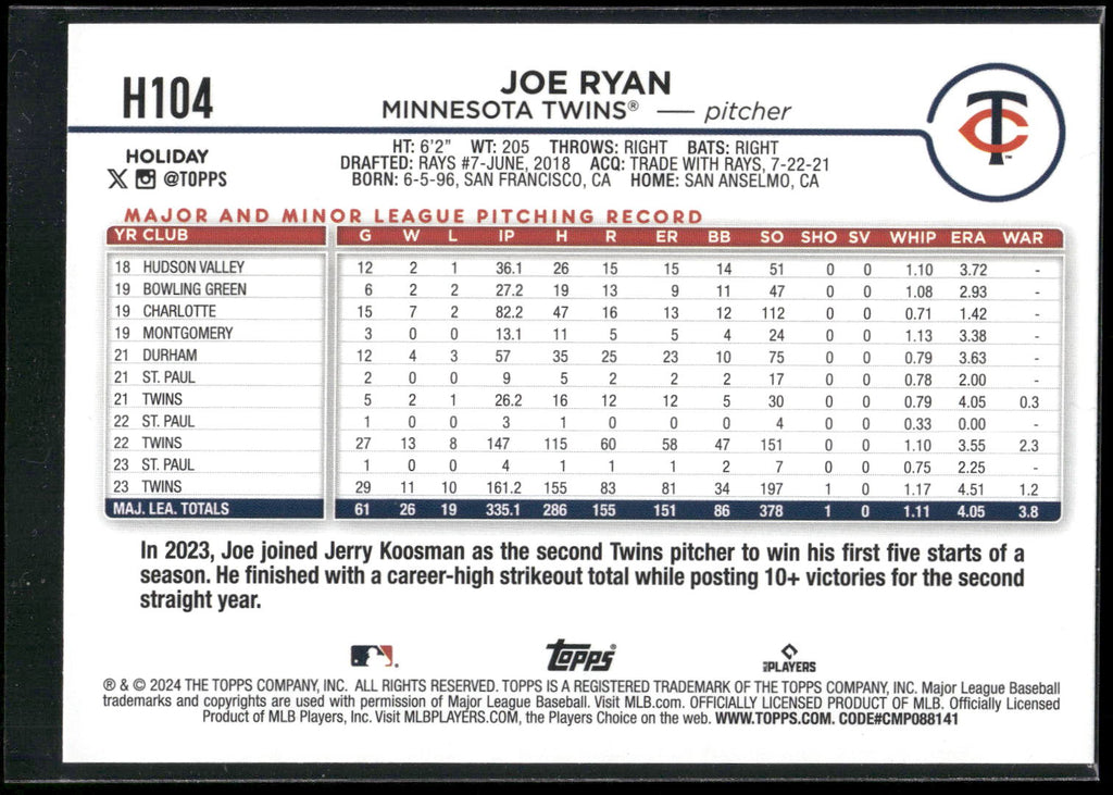 2024 Topps Holiday #H104 Joe Ryan Silver Glitter