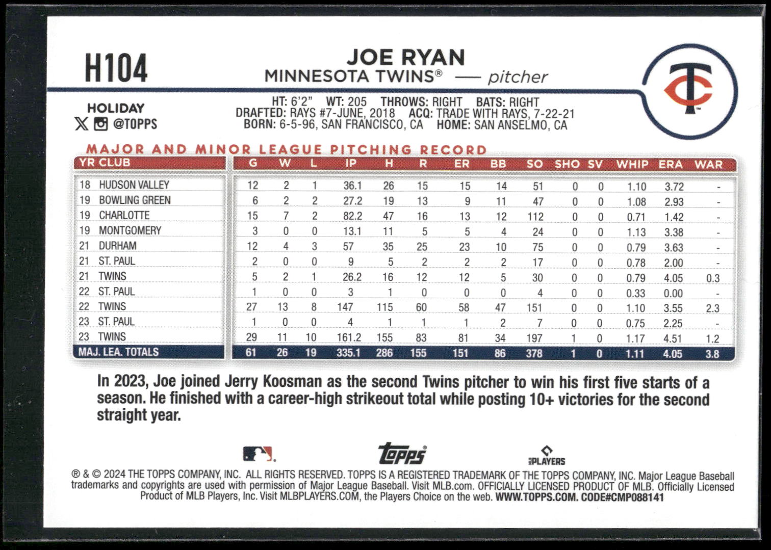 2024 Topps Holiday #H104 Joe Ryan Silver Glitter