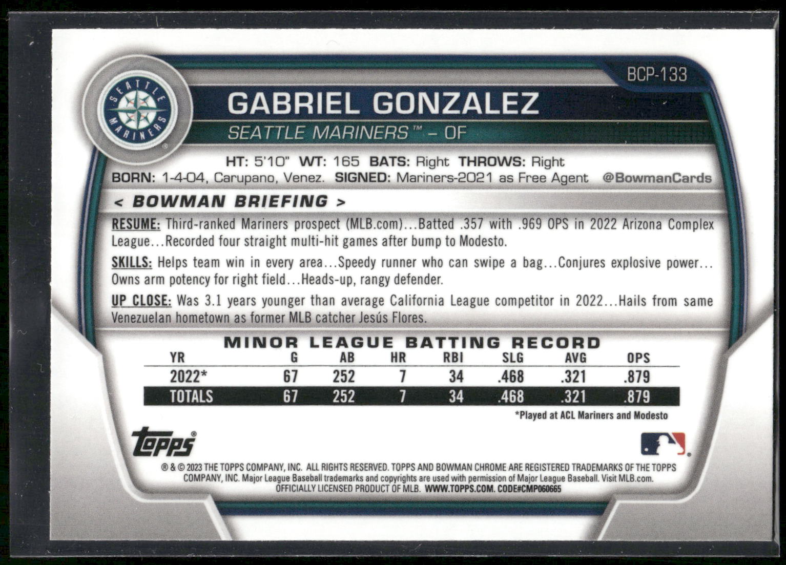 2023 Bowman #BCP-133 Gabriel Gonzalez Chrome Prospects