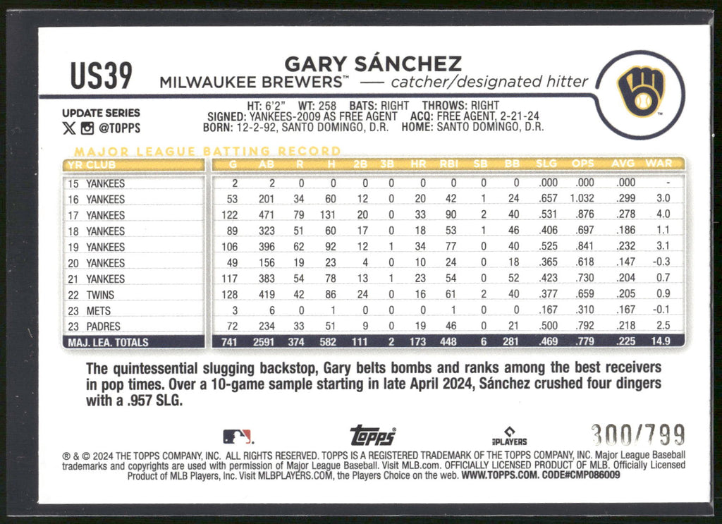 2024 Topps Update #US39 Gary Sánchez Purple Holofoil #/799