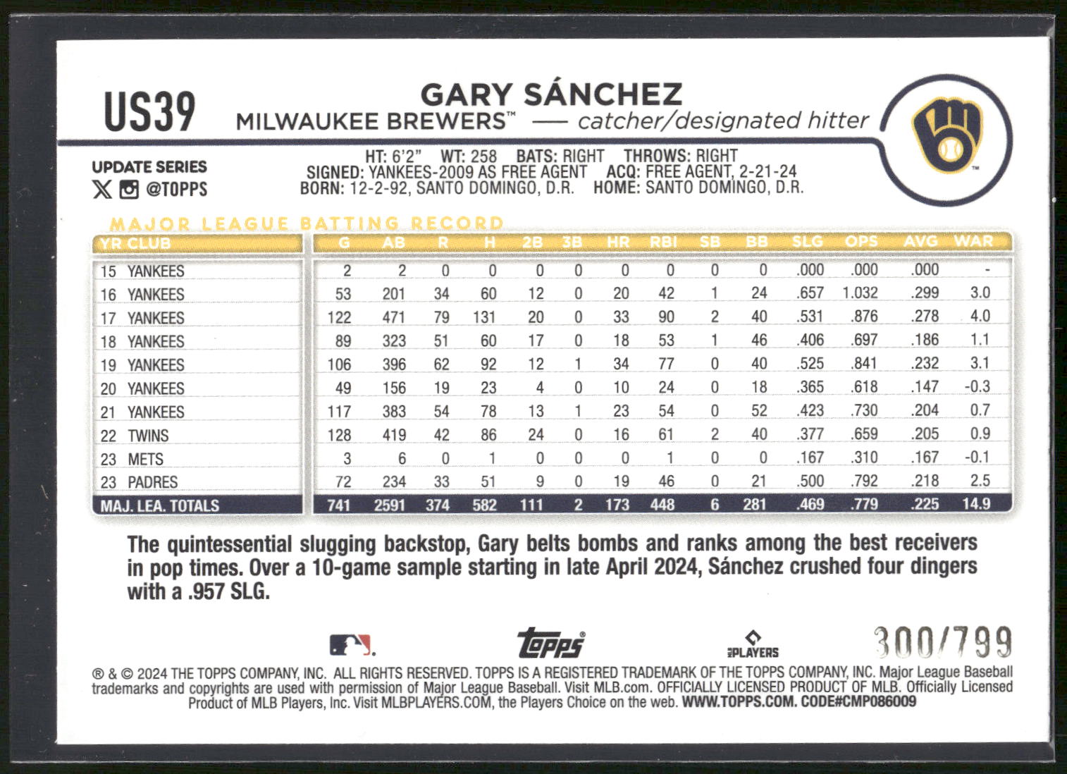 2024 Topps Update #US39 Gary Sánchez Purple Holofoil #/799