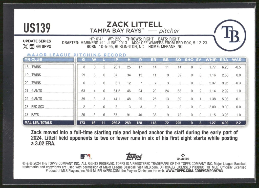 2024 Topps Update #US139 Zack Littell Holiday Jack O'Lanterns