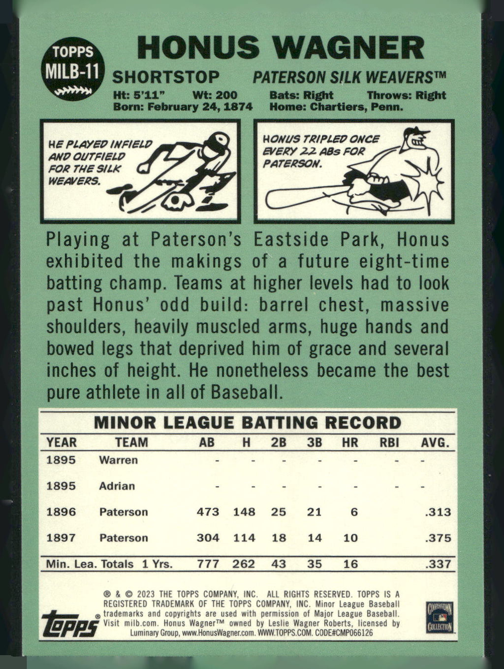 2023 Topps Pro Debut #MILB-11 Honus Wagner MiLB Legends