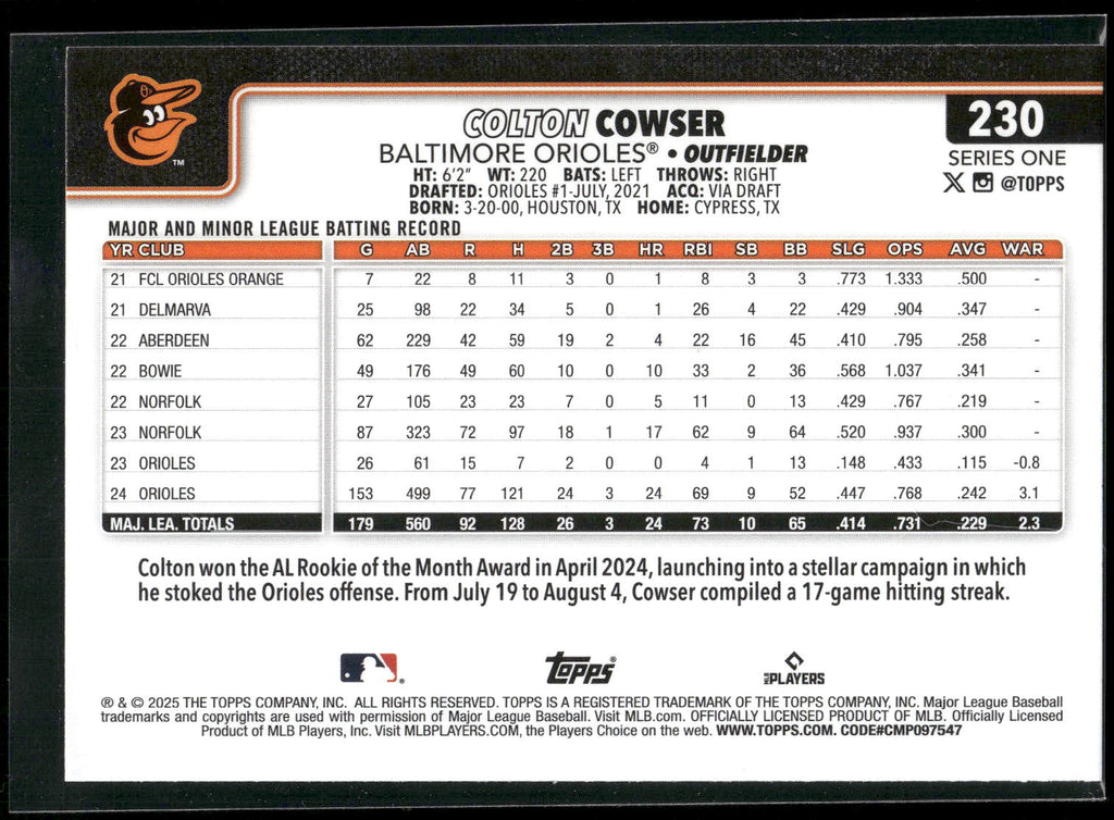 2025 Topps #230 Colton Cowser