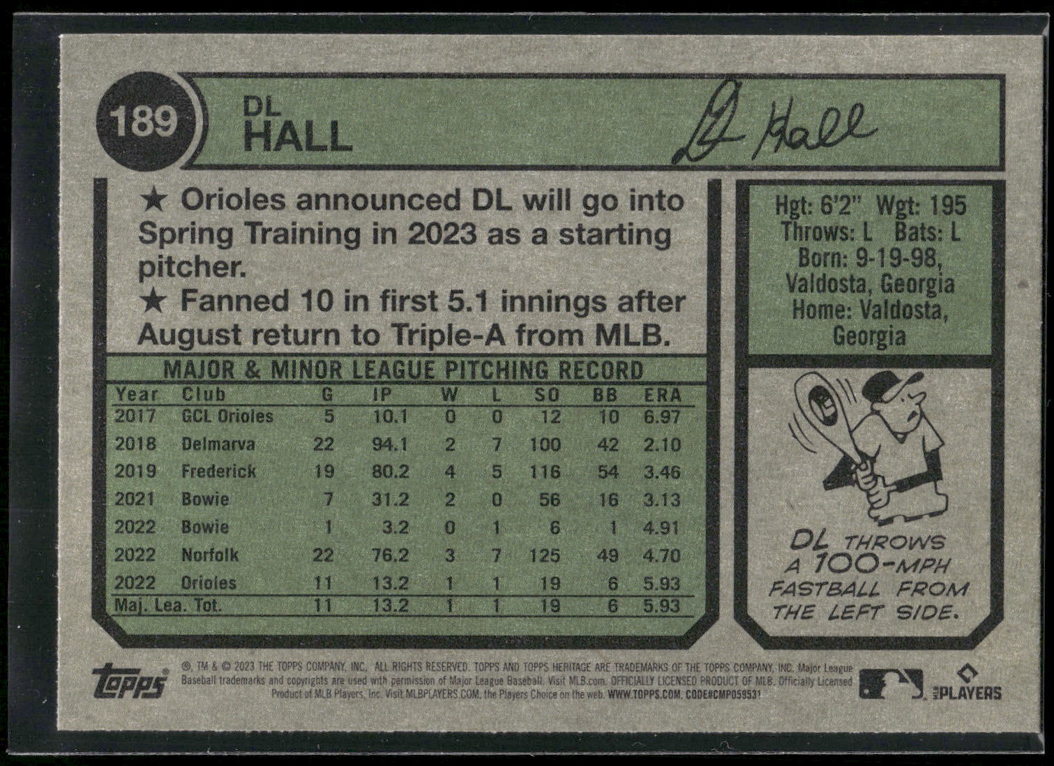 2023 Topps Heritage #189 DL Hall