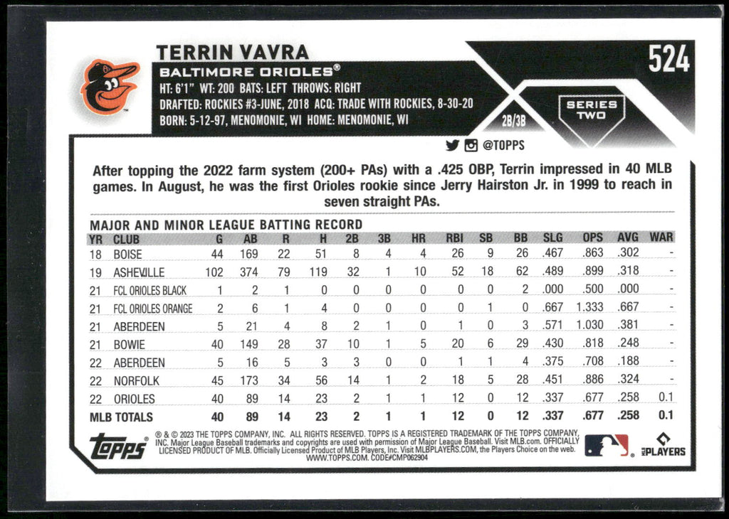 2023 Topps #524 Terrin Vavra