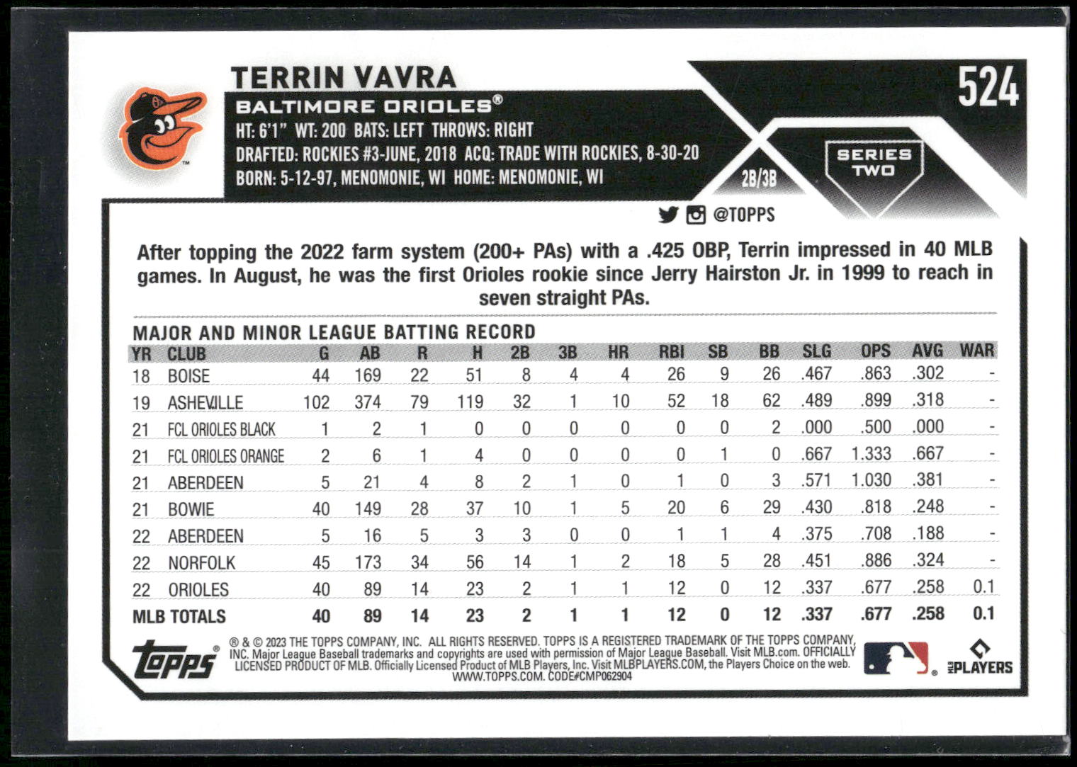 2023 Topps #524 Terrin Vavra