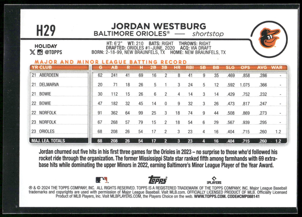 2024 Topps Holiday #H29 Jordan Westburg