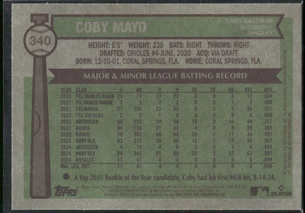 2025 Topps Heritage #340 Coby Mayo