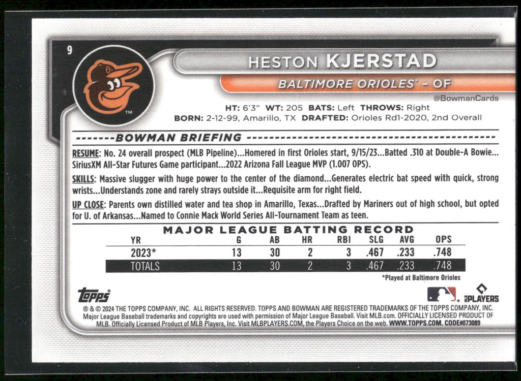 2024 Bowman #9 Heston Kjerstad