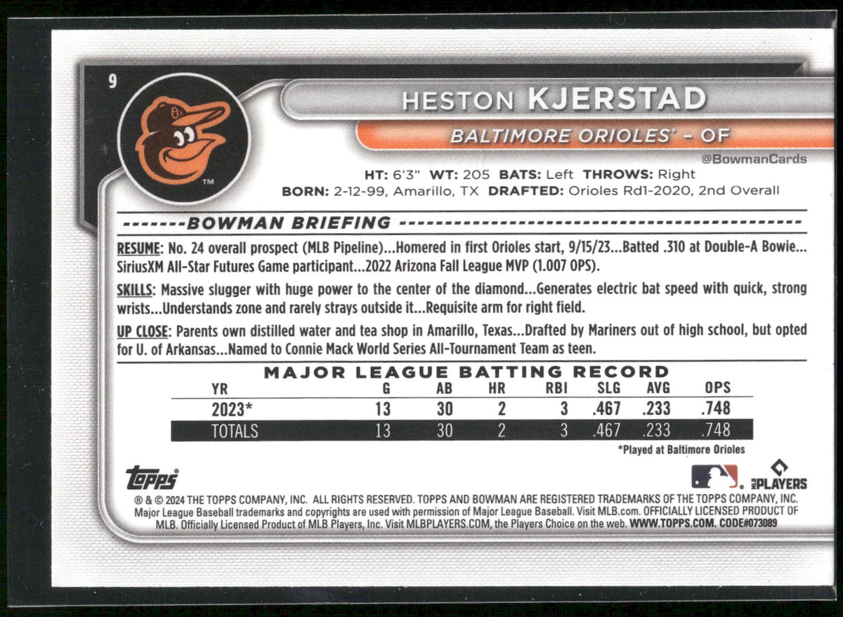 2024 Bowman #9 Heston Kjerstad