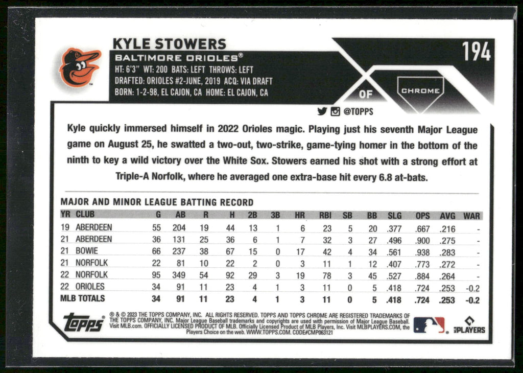 2023 Topps Chrome #194 Kyle Stowers