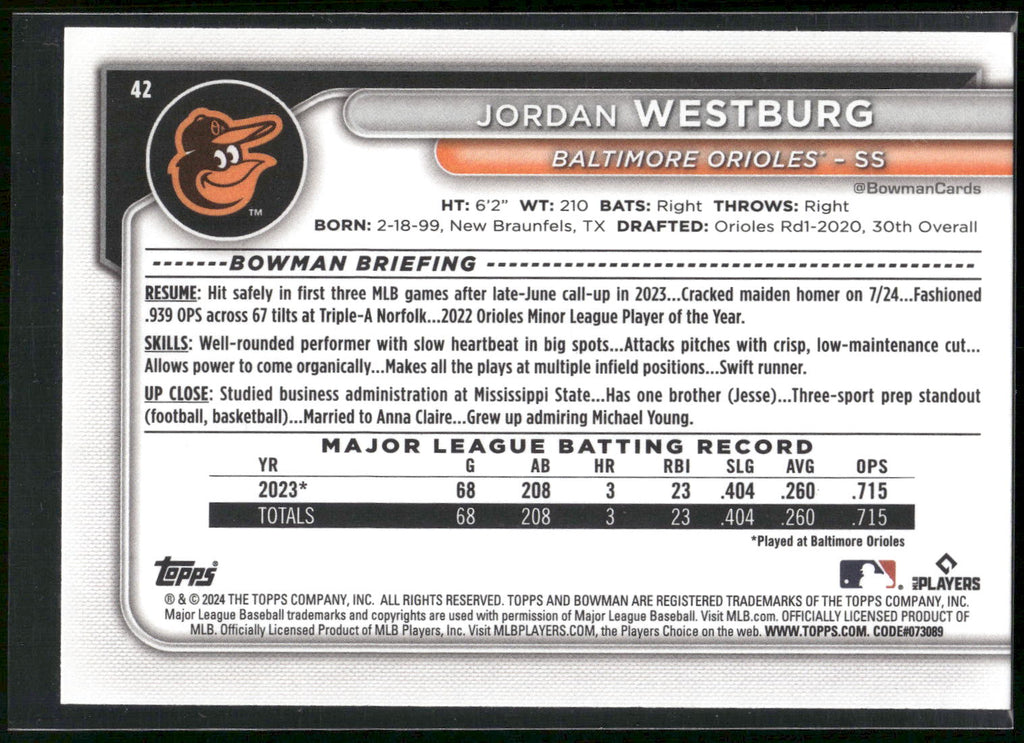 2024 Bowman #42 Jordan Westburg