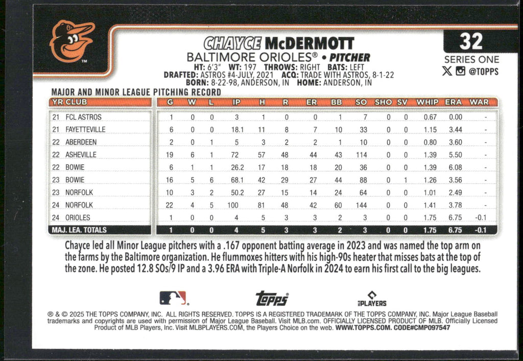 2025 Topps #32 Chayce McDermott