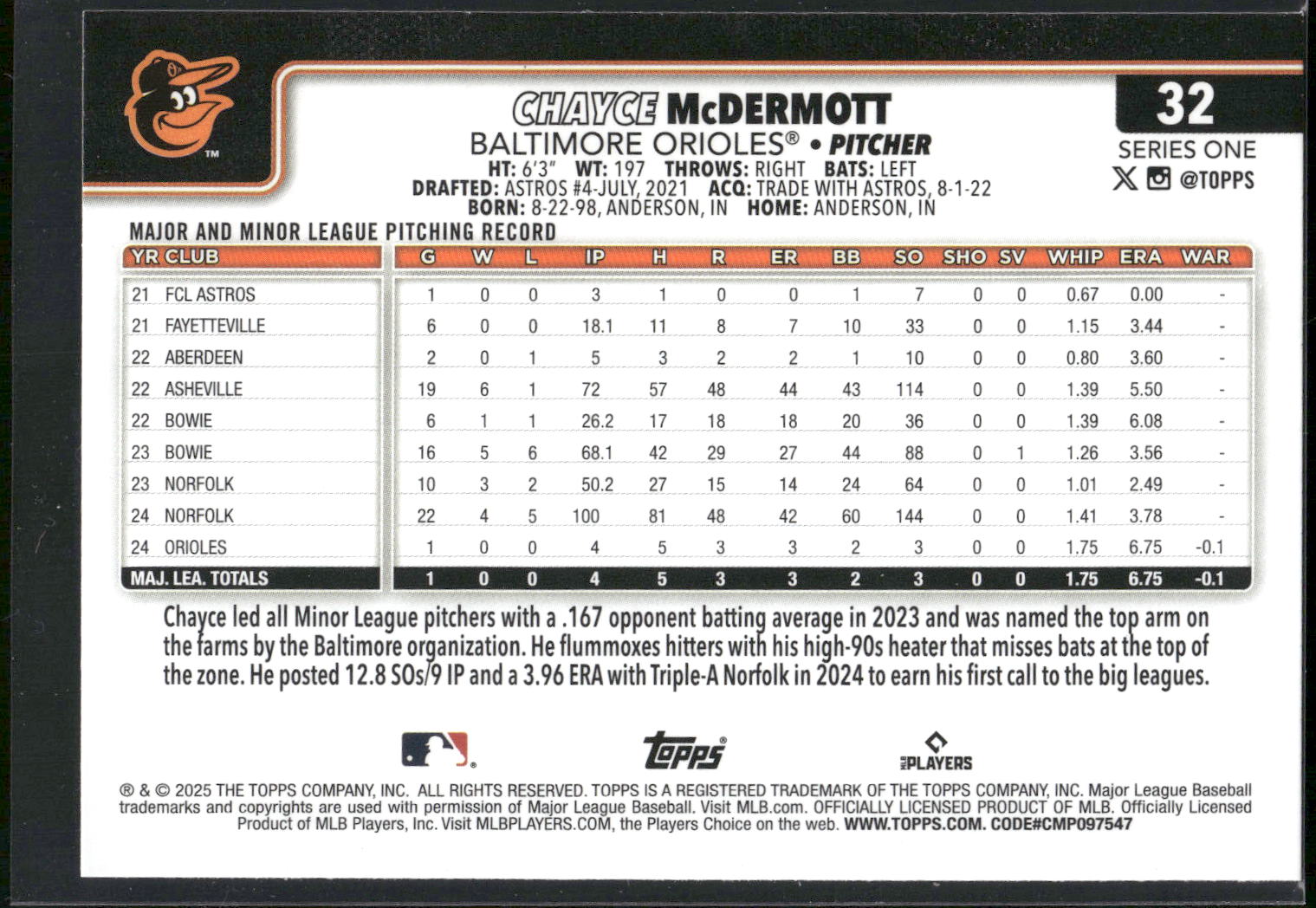 2025 Topps #32 Chayce McDermott