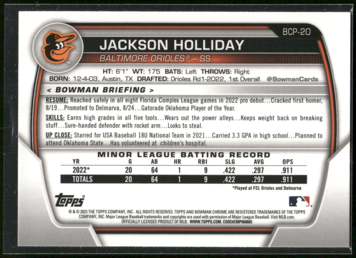 2023 Bowman #BCP-20 Jackson Holliday Chrome Prospects