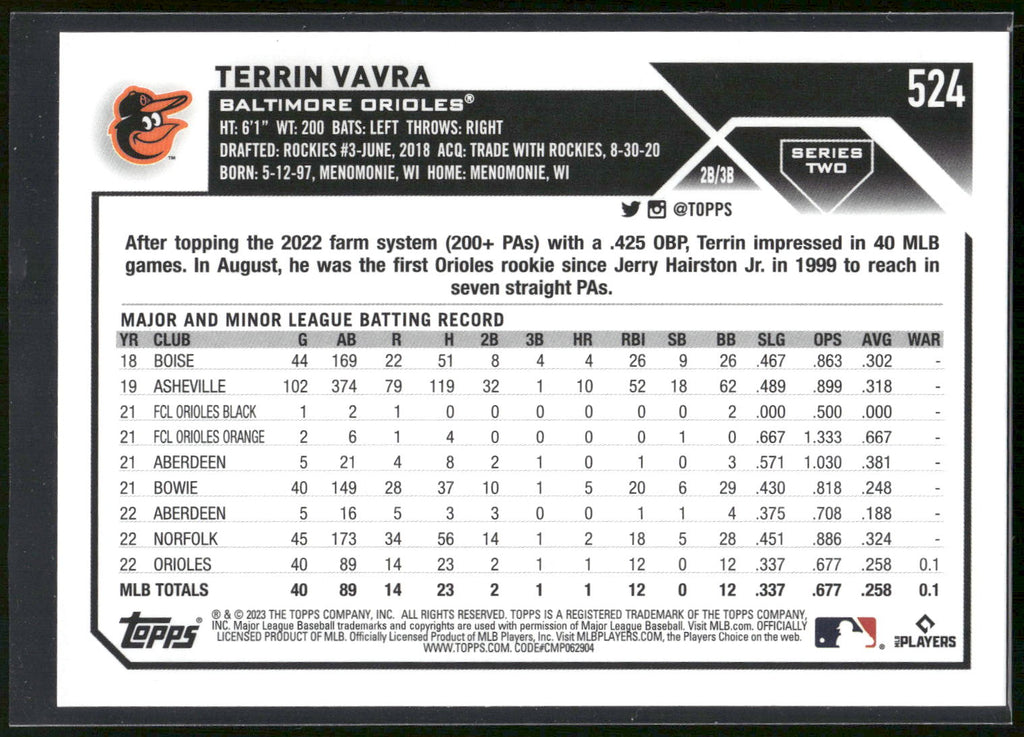 2023 Topps #524 Terrin Vavra