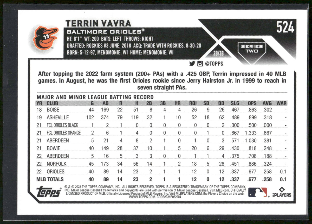 2023 Topps #524 Terrin Vavra