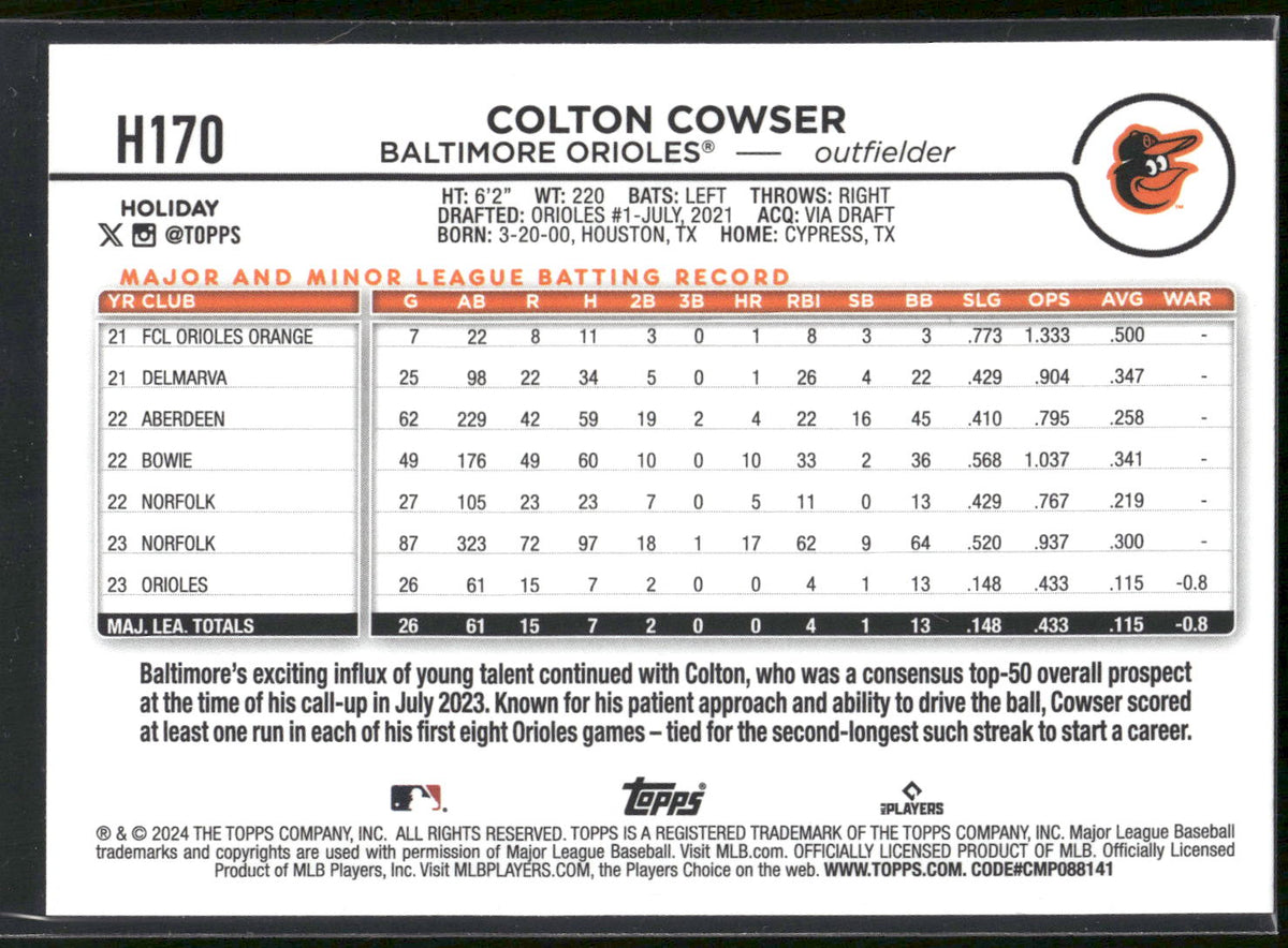 2024 Topps Holiday #H170 Colton Cowser