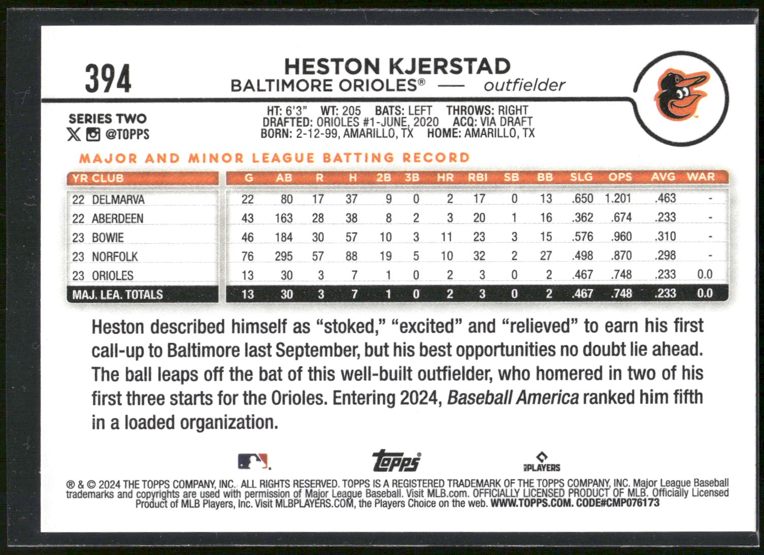2024 Topps #394 Heston Kjerstad
