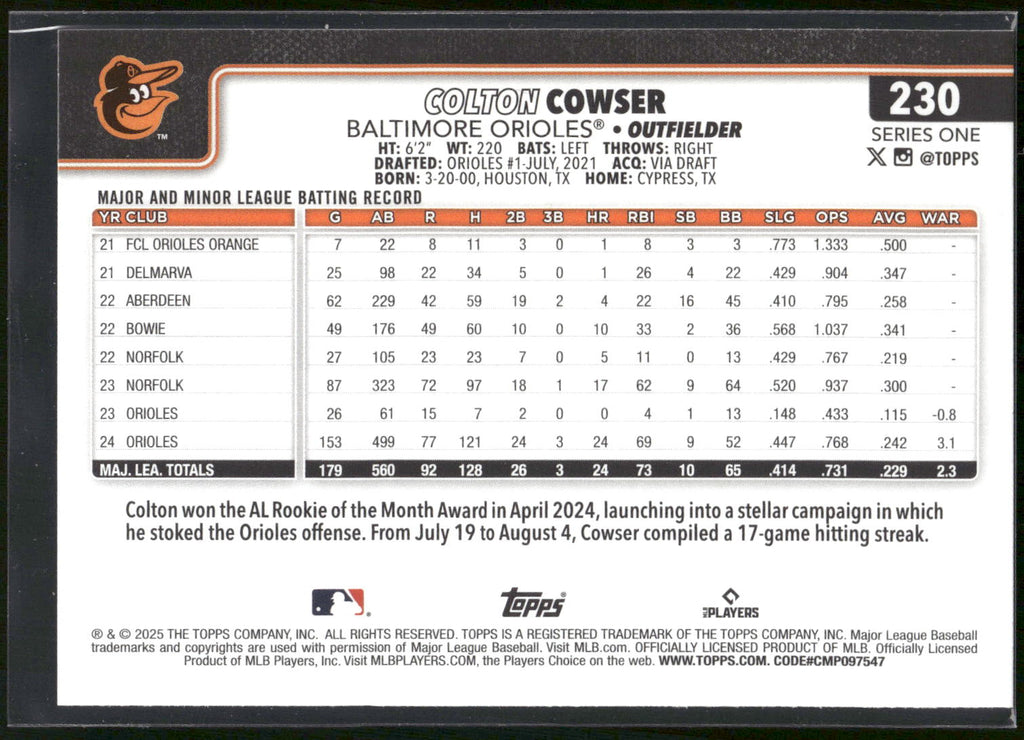 2025 Topps #230 Colton Cowser